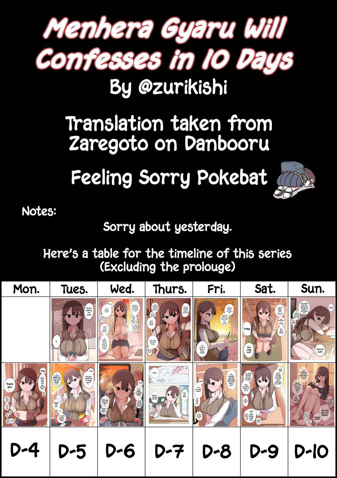Tookago ni Menhera ni Naru Gyaru Chapter 13 page 3