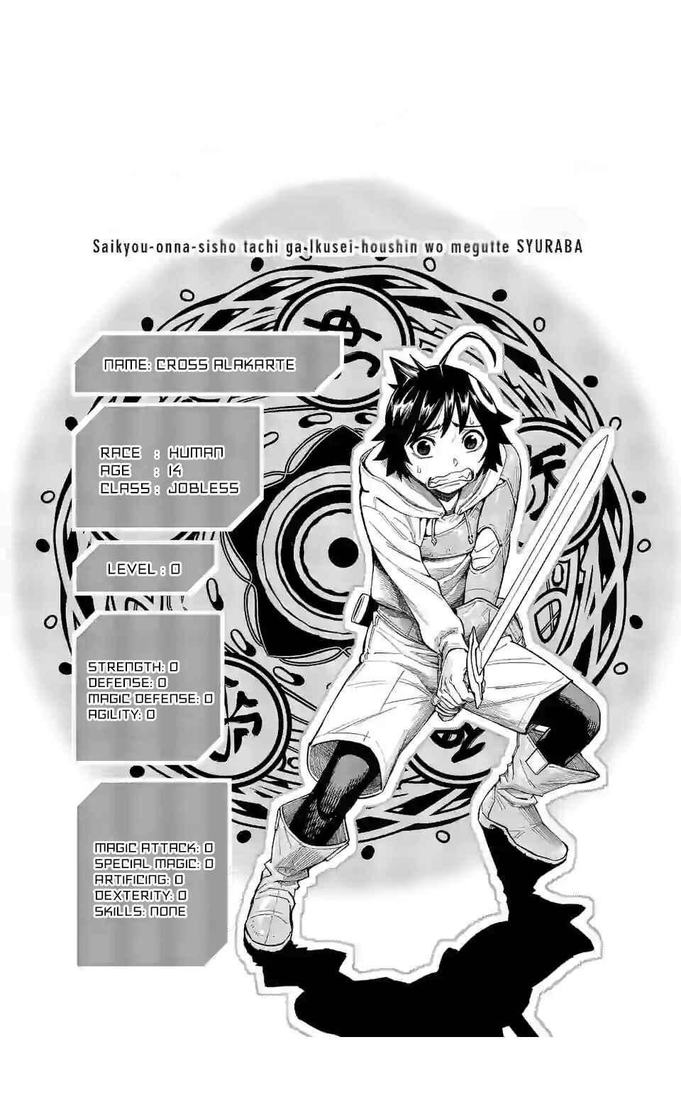 Training Regimes of the World’s Strongest Women Chapter 3 page 2