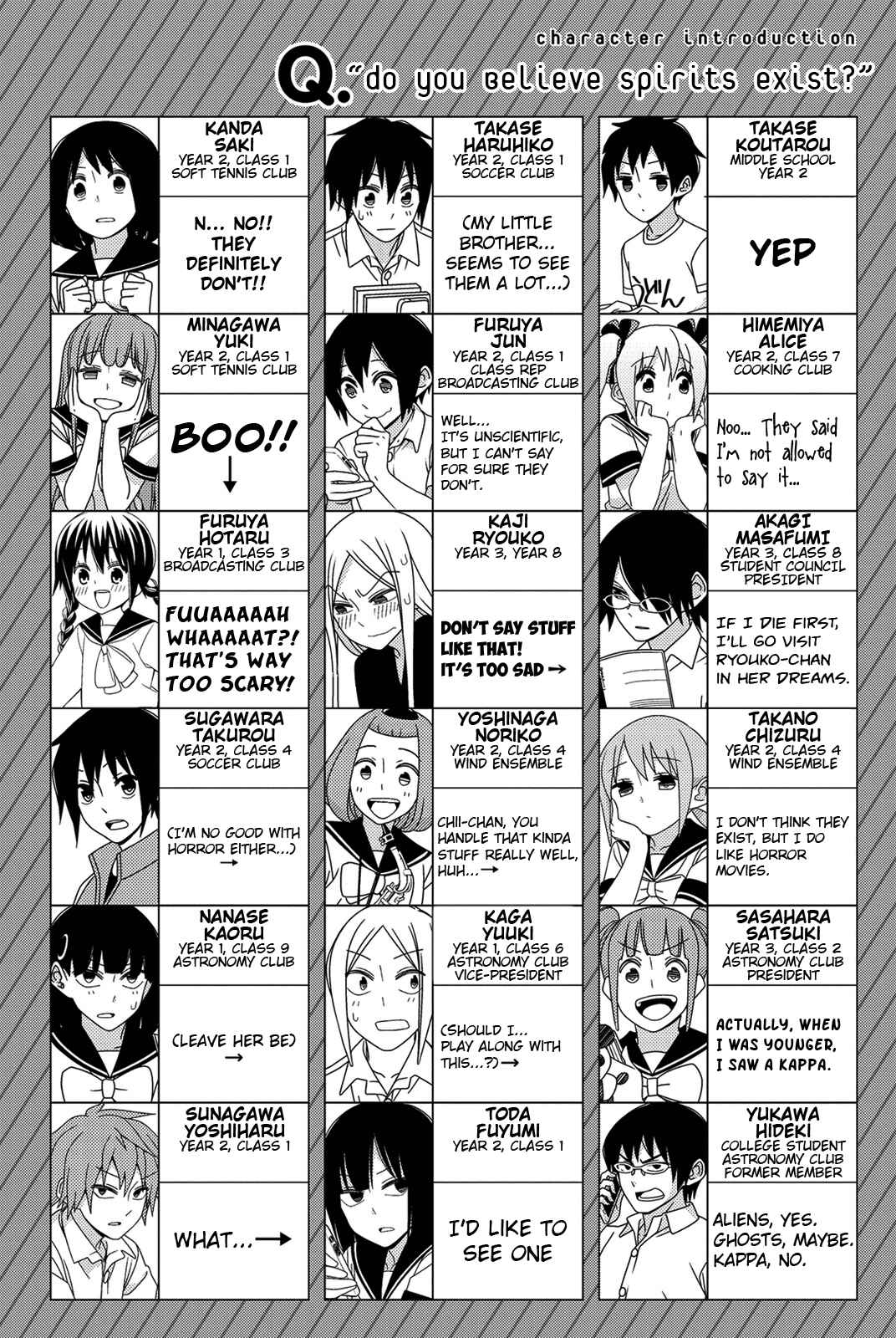 Tsuredure Children Chapter 101.1 page 0