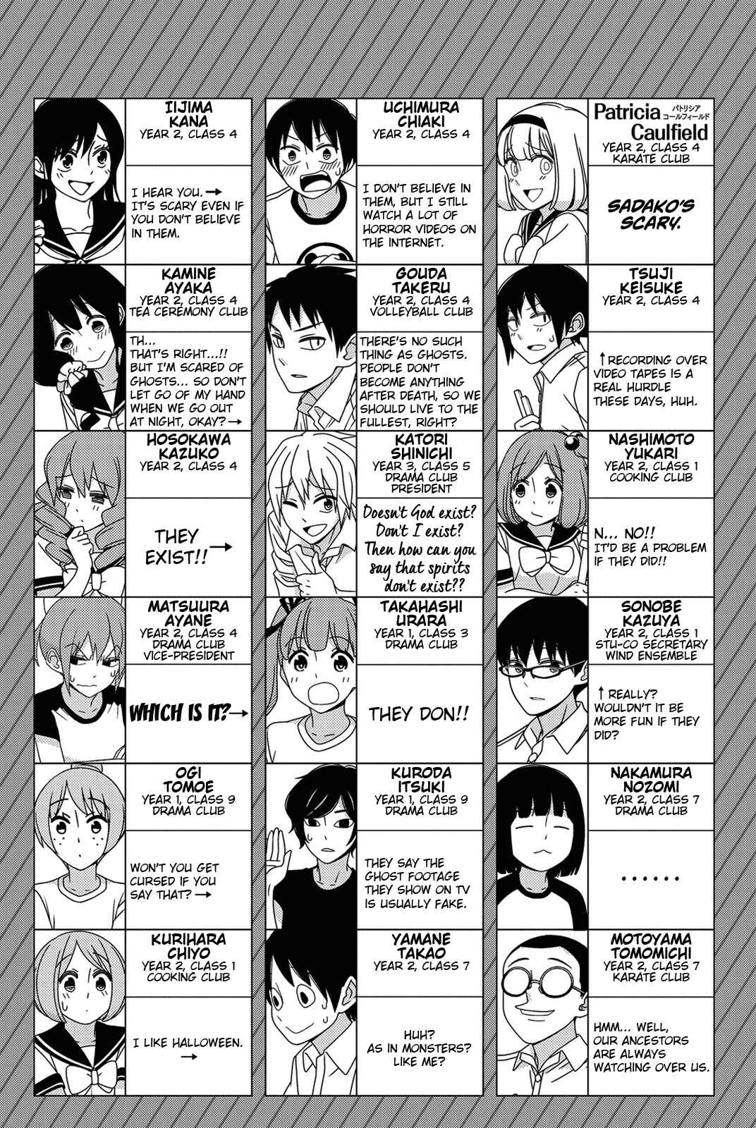 Tsuredure Children Chapter 101.1 page 1