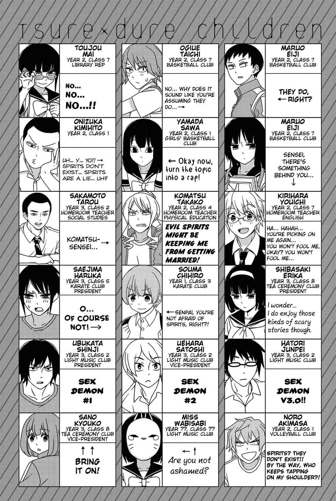 Tsuredure Children Chapter 101.1 page 2