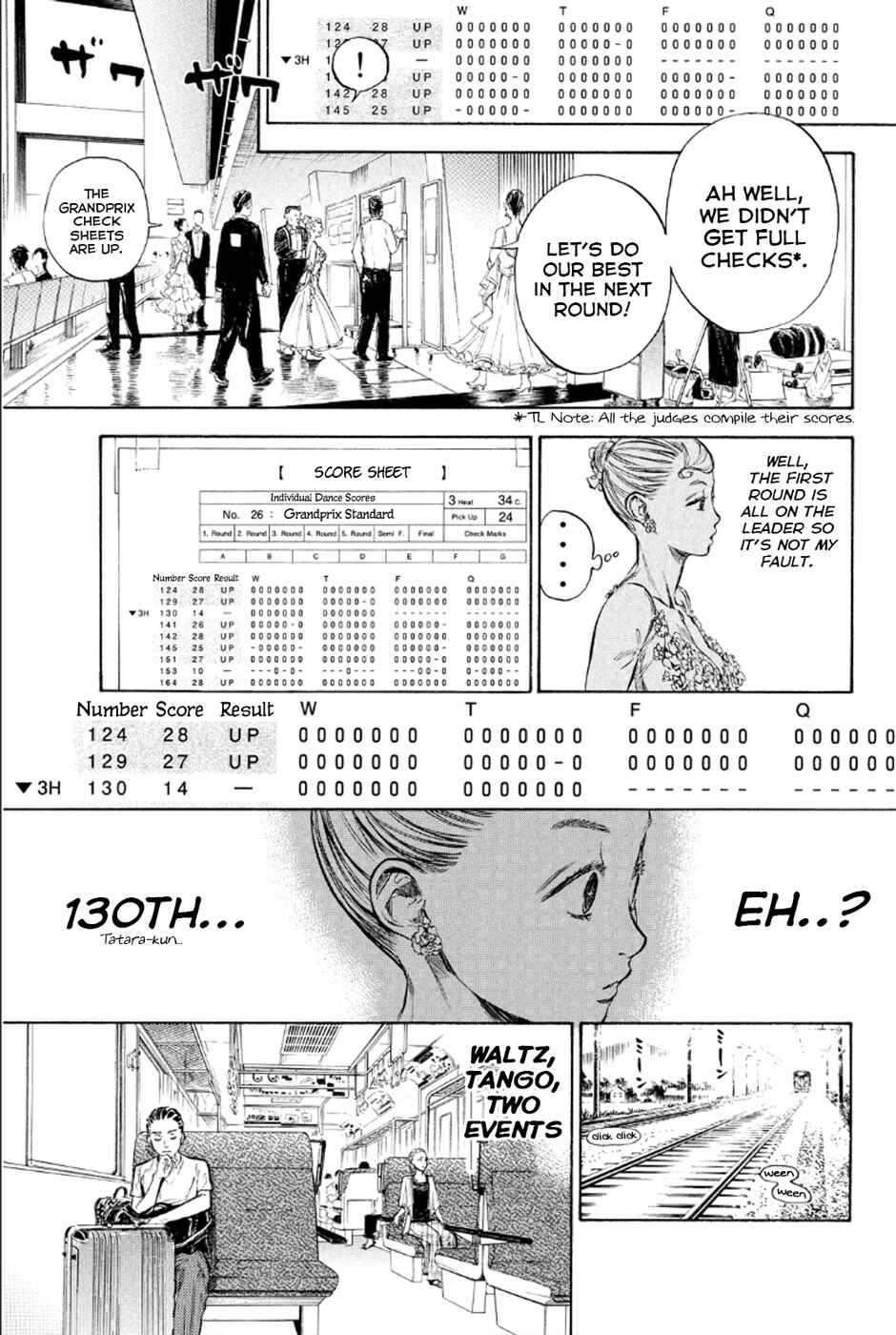 Welcome to the Ballroom Chapter 30 page 22