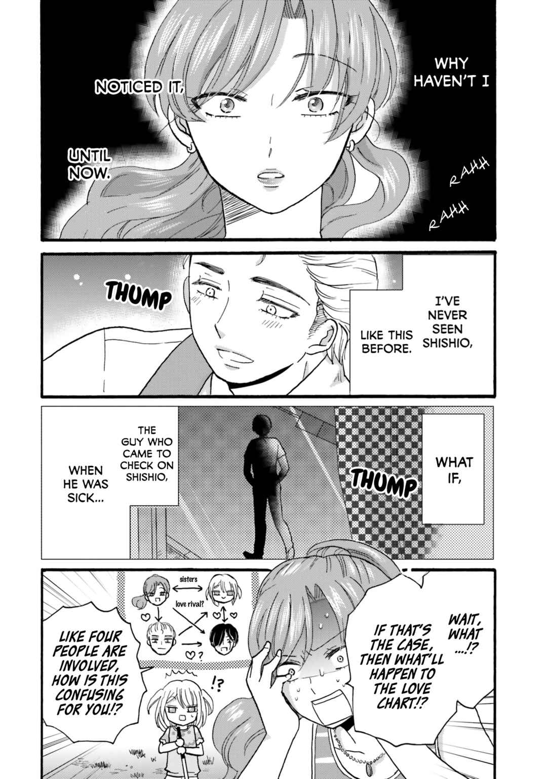 Yankee-kun to Hakujou Gaaru Chapter 116 page 5