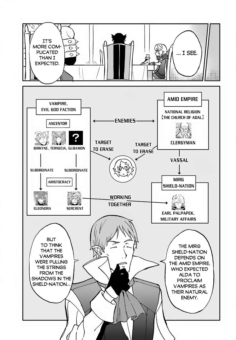Yondome wa Iya na Shizokusei Majutsushi Chapter 33 page 5