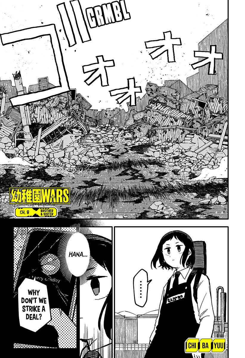 Youchien Wars Chapter 8 page 0