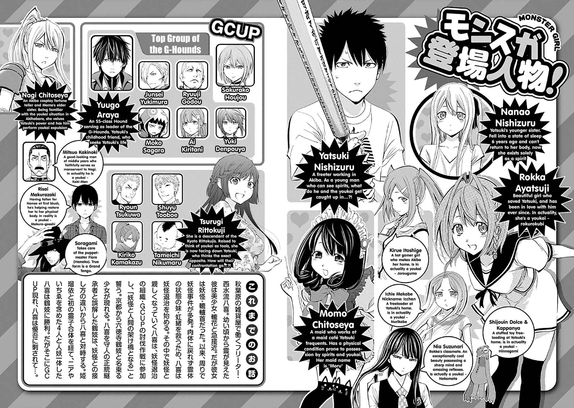 Youkai Shoujo – Monsuga Chapter 102 page 6