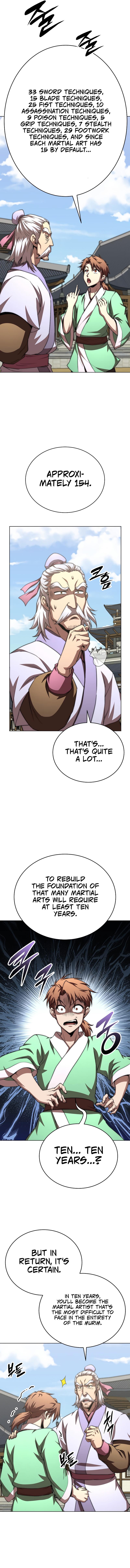 Youngest Son of the NamGung Clan Chapter 48 page 5