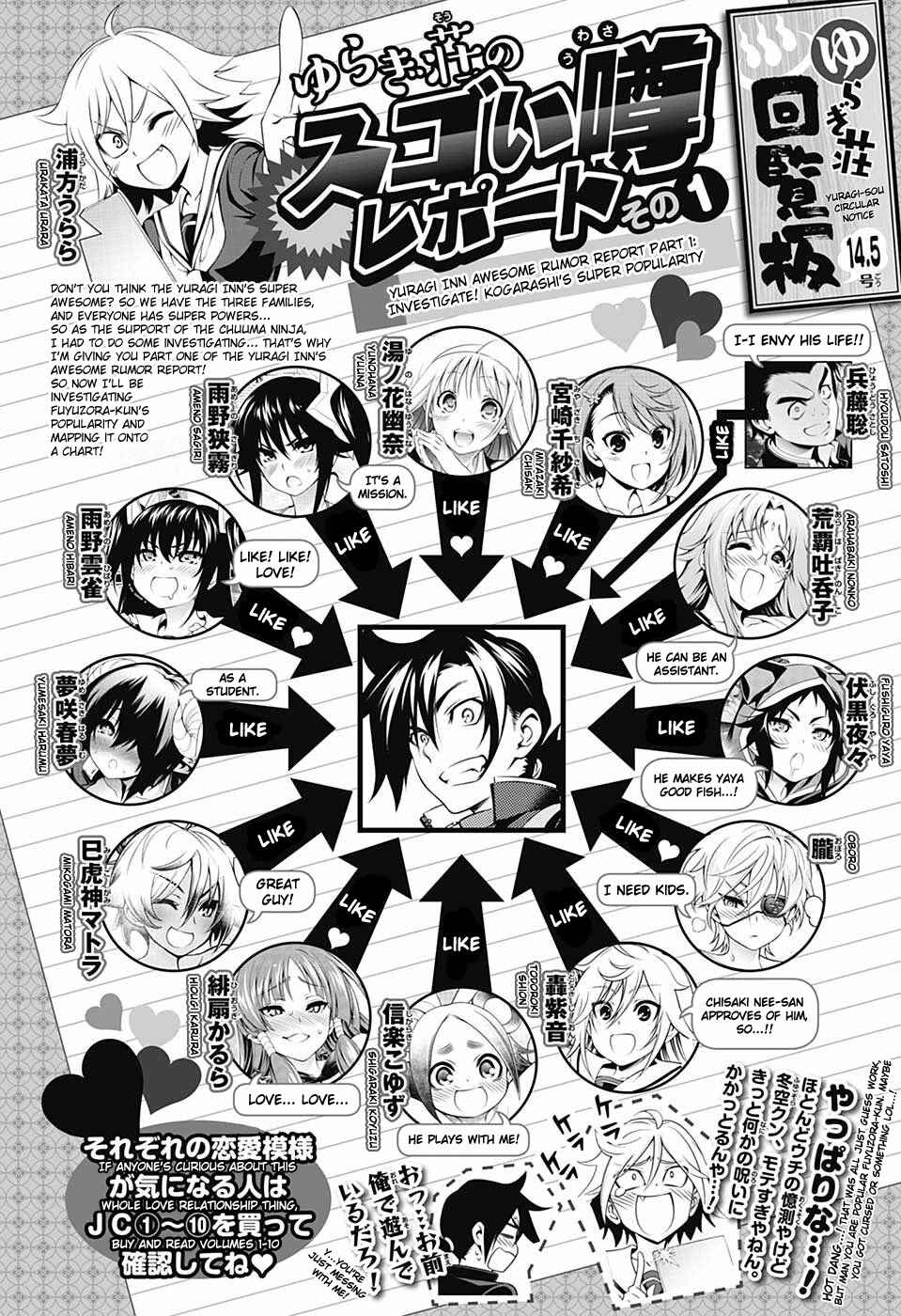 Yuragi-sou no Yuuna-san Chapter 110 page 1
