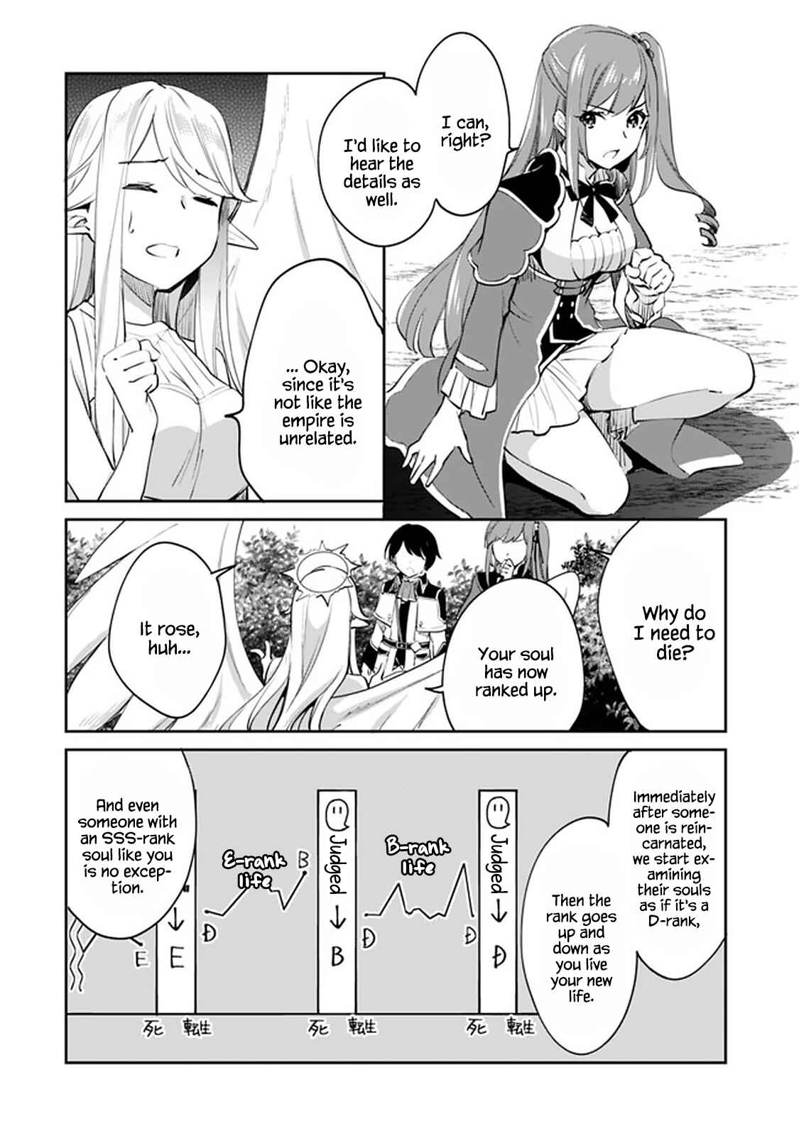 Zennin Ossan, Umarekawattara SSS Rank Jinsei ga Kakutei Shita Chapter 61 page 2