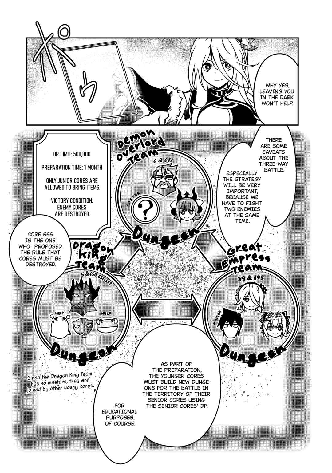 Zettai ni Hatarakitakunai Dungeon Master ga Damin wo Musaboru made Chapter 59 page 3